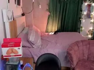 Camsoda Adult Webcam of emmastone4u