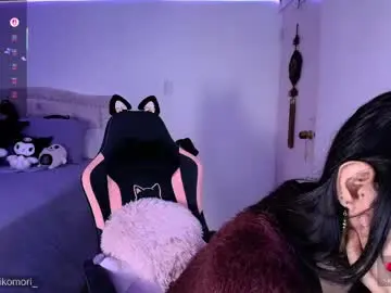 Chaturbate Free Porn Cam of miss_hikikomori