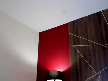 Chaturbate Private Sex Chat of serena_parker