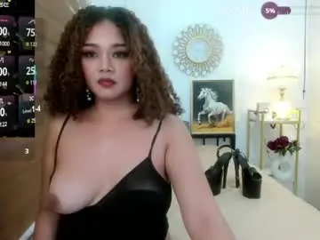 Chaturbate Watch Live Sex Cams of ts_barbiecurly69