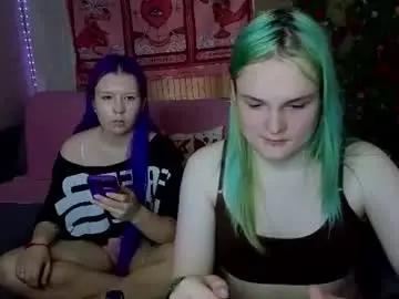 Chaturbate Nude Webcam of sweet4t