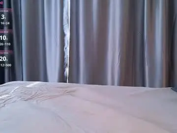 Chaturbate Live Porn of kaiasunshine