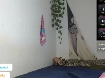 Chaturbate Live Sex Cam of charlotbelucci_