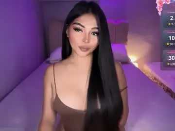 Chaturbate Best Webcam of mysweetruby