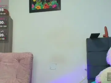 Chaturbate Adult Webcam of sophie_astor